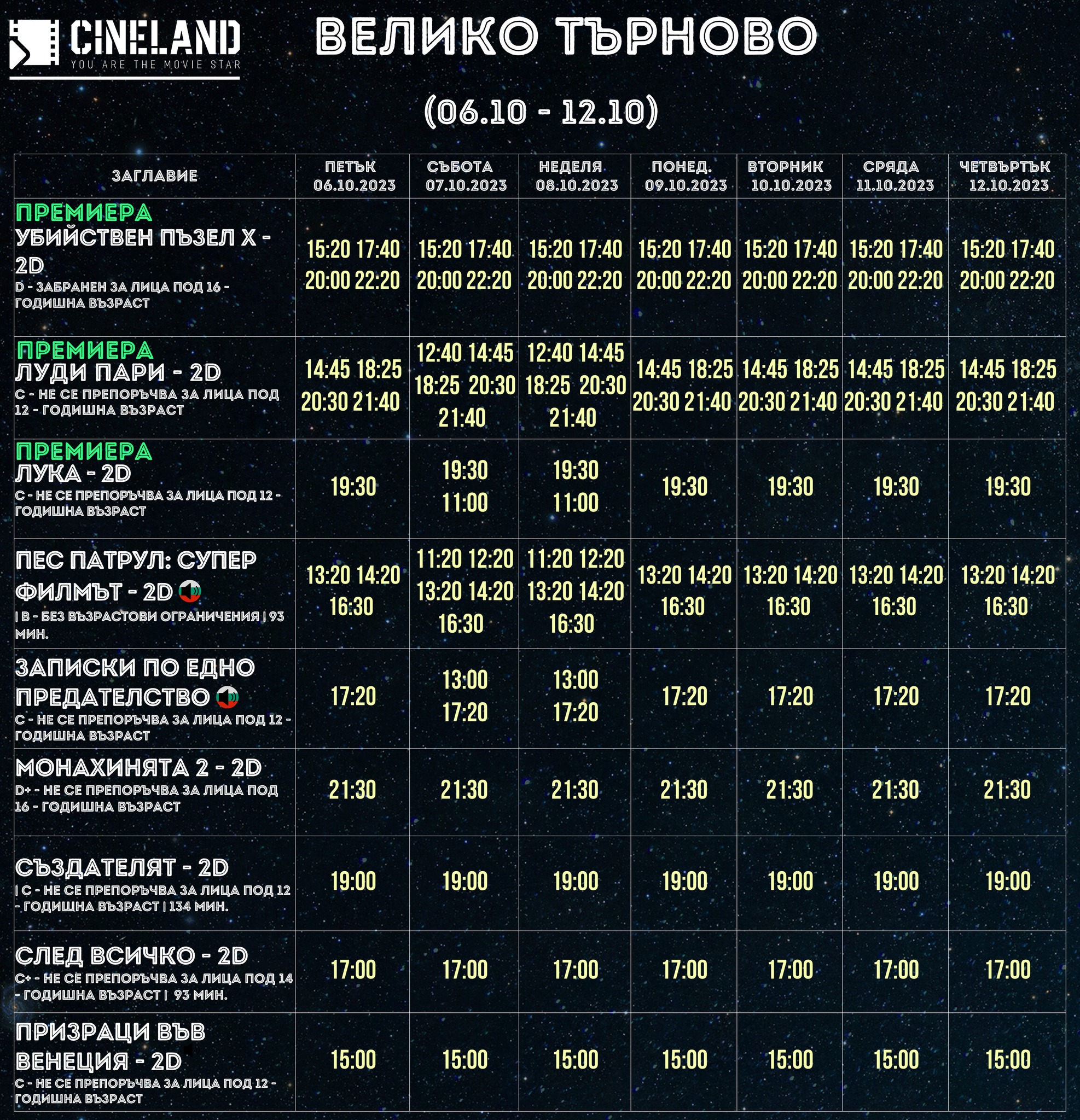 CineLand Iskra Veliko Turnovo:      06-12.10.2023